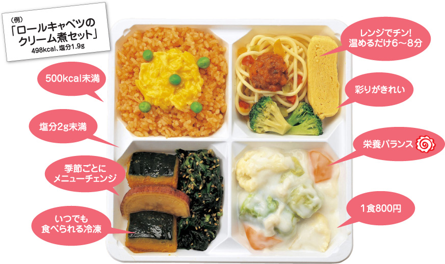 ロールキャベツのクリーム煮セット