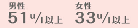 男性51u/Ｉ以上 女性33u/Ｉ以上
